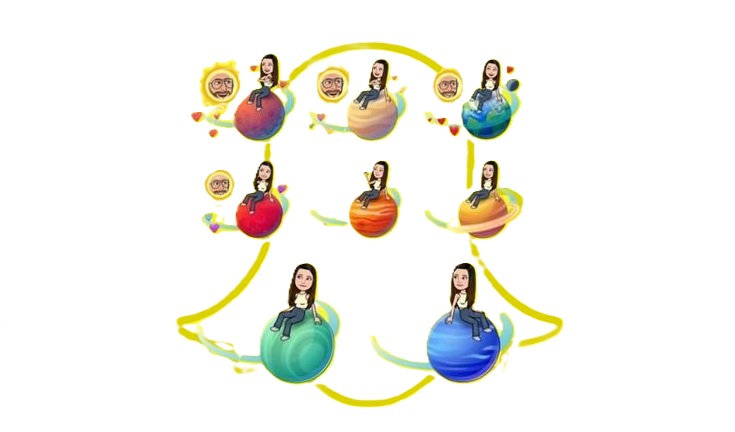 Snapchat Planets Order Best Friends